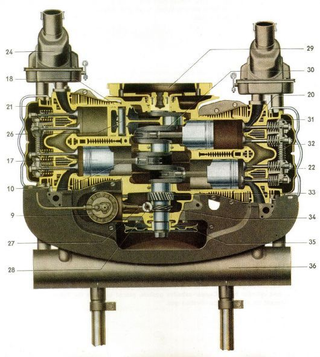Illustration for article titled It's Time You Knew The Difference Between Boxer Engines And Flat Engines